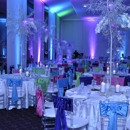 Coco Productions - Children's Party Planning & Entertainment