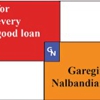 for every good loan Garegin Nalbandian gallery