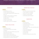 Keenability - Marketing Programs & Services