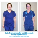 Medithin Weight Loss Clinics - Reducing & Weight Control