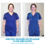 Medithin Weight Loss Clinics