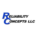 Reliability Concepts - Machine Tools