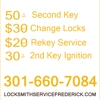 Locksmith Service Frederick gallery