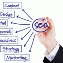 Monumental SEO - Internet Marketing & Advertising