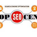 Top New York Seo - Marketing Programs & Services