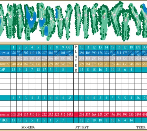 Pine Hollow Golf Club - Clayton, NC