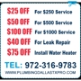 Plumbing Dallas Pro