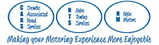 Coombs Associated Road Services Logo