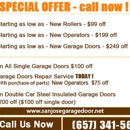 Garage Door San Jose California - Door Operating Devices