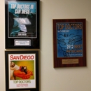 La Jolla Lasik Institute