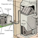Baker Heating & Cooling