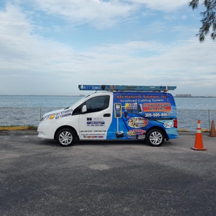 ABL-Network Solutions, Inc - Miami, FL. Fiber Optic cable Installations Contractor in Florida, Network Cables Services, Structured Cabling System, Voice and Data Cabling. Cabling..