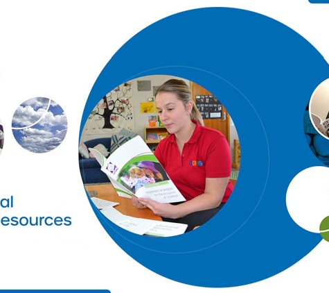 IACC - Port Kembla, NSW. Professional Learning Resources