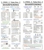Sears Home Services - Home Improvements