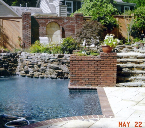 Randy Brewer's Pool Svc - Memphis, TN