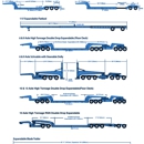 Access World Logistics Corporation - Trucking-Heavy Hauling