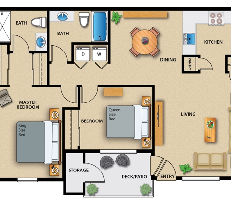 Umbrella Properties - Coburg, OR