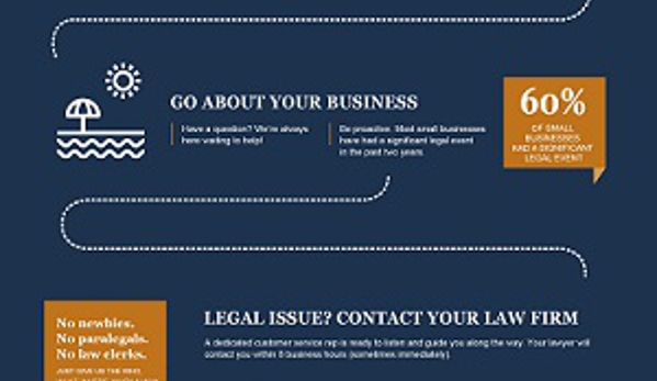 LegalShield Independent Associate - Leland Burton - Lakewood, CA