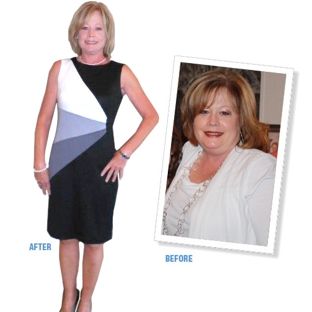 Medical Weight Loss by Healthogenics - Gainesville, GA