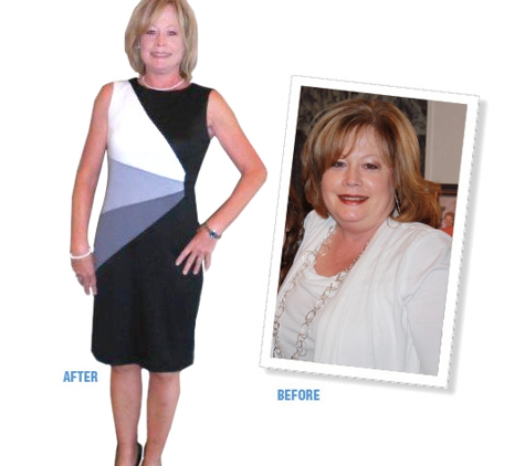 Medical Weight Loss by Healthogenics - Roswell, GA