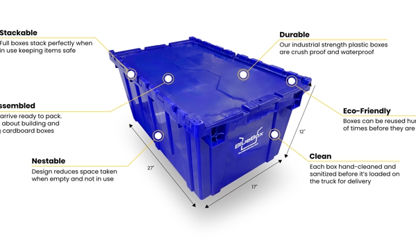 BlueBox - Moving Box Rentals & Storage On-Demand - Campbell, CA