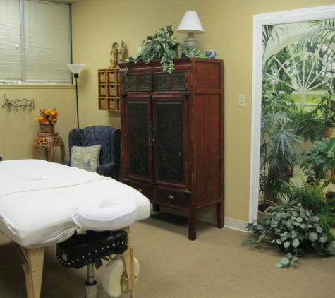 Amarillo Massage Therapy Inst - Amarillo, TX