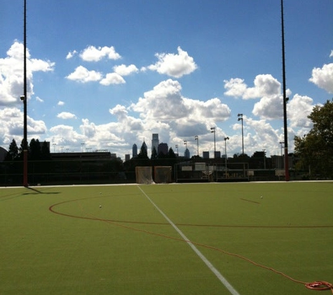 Temple University - Philadelphia, PA