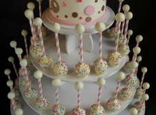 Custom Birthday Cakes - Laurie Clarke Cakes, Portland, OR