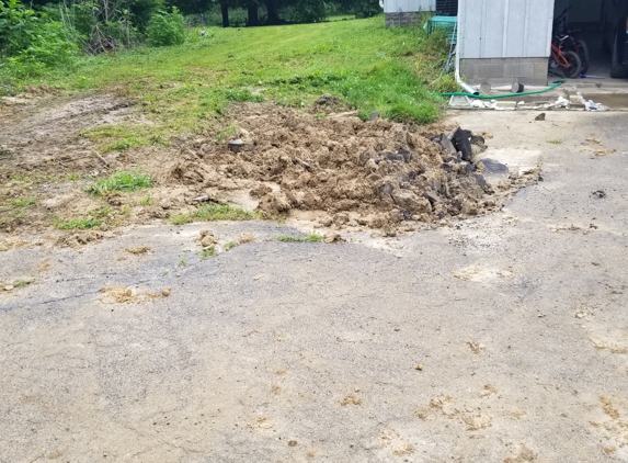 Brockhouse Well & Pump - Muscatine, IA