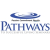 Pathways to Successful Living Seminars gallery