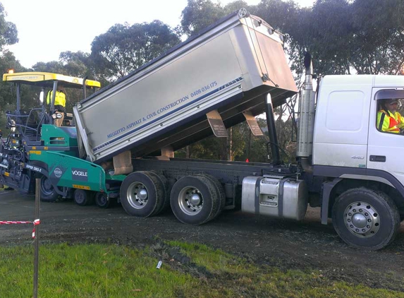 Meggetto Asphalting & Civil Constructions Pty. Ltd.