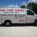 Duval Pump Service, Inc. - Pumps