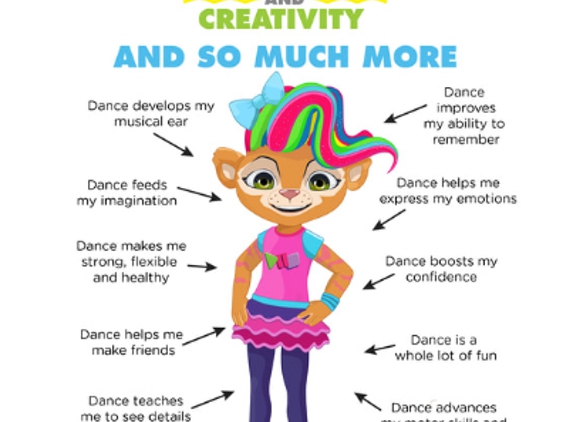 Northern Rivers Dance Studio - Ballina, NSW