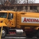 Anderman Oil Inc