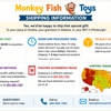 Monkey Fish Toys gallery