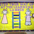 The Learning Ladder