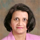 Smita Raiker,MD