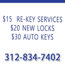 Lockout Chicago IL - Locks & Locksmiths