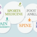 Lowcountry Orthopaedics & Sports Medicine - Sports Medicine & Injuries Treatment
