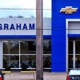 Graham Chevrolet Cadillac Co