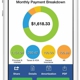 Metropolitan Mortgage Corporation