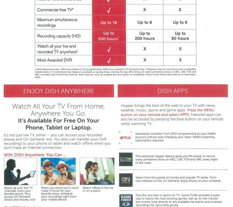 TV Everywhere - Sevierville, TN