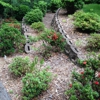 RootWise Landscape Solutions, LLC gallery