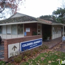 Coldwell Banker - Real Estate Buyer Brokers