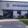 Hydraulics International, Inc.