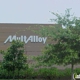 Mult Alloy