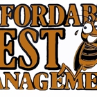 Affordable Pest Management