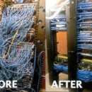 Expert Turnkey Managed IT Support - Wire & Cable-Electric