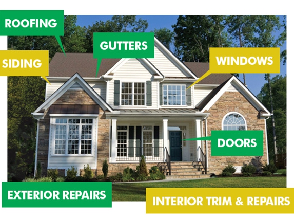 Phila Home Repair - Philadelphia, PA