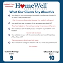 HomeWell Care Services Orlando - Hospices